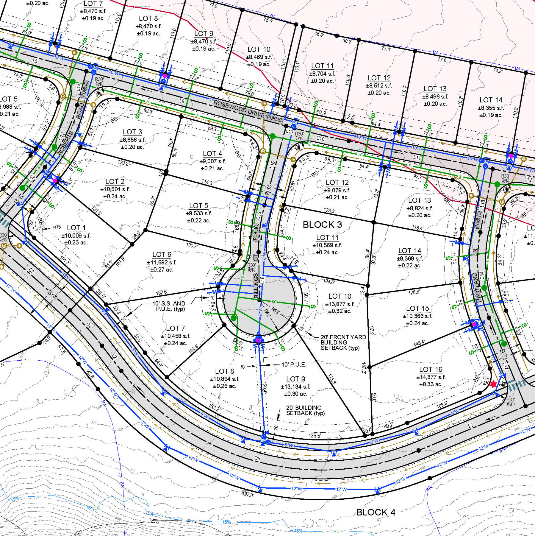 pre-plat-subdivision-strahorn-bellevue-idaho-galena-benchmark-engineering